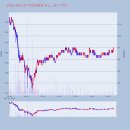 보광환경 이미지