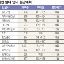 서해안용역 이미지