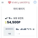 결혼준비 스드메 동행1회 업체 ‘에브리웨딩’ 계약후기_제이웨딩 비교