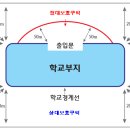 달천공인중개사사무소 이미지