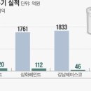 조광기업 티스토리