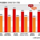신흥산업 이미지