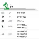 백양사 종주코스 이미지