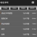 가든파이브주유소 이미지