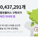 (주)더플러스 이미지