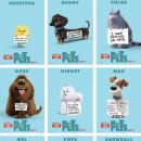 The secret life of pets 2 이미지
