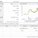 발안공단로4길 이미지