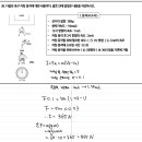 36번 질문입니다. 이미지