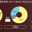 성인기획 이미지