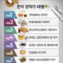 만리방 이미지