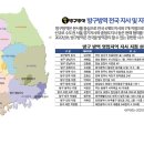 과학산단로 이미지