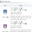 문장사 티스토리