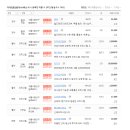 효창파크뷰공인중개사사무소 이미지