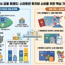 트렌드스페이스