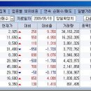 태영텔레콤 이미지