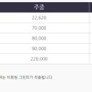 프리스틴밸리GC