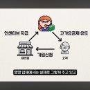 에스케이텔레콤황지점 | 광주 SKT 인터넷가입 결합할인 btv 솔직한 가입설치 후기