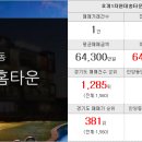 현대부자부동산공인중개사사무소 이미지