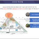 유앤리버하임