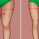 렛츠헬스 이미지