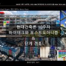 현대건축론 10주차 / 하이테크와 포스트모더니즘