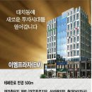 중앙프라자약국 이미지