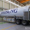 하이리움산업(주) 이미지