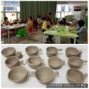 12/7 도자기 페인팅 이미지