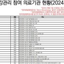 대곡신세계미산부인과의원 이미지