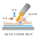 스퀴지 - 가압도구 이미지