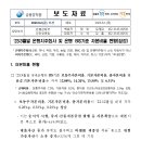 23.3월말 은행 및 은행지주회사 BIS기준 자본비율 현황(잠정) 이미지