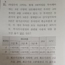 회계적이익률법이 너무 어려워요. 이미지