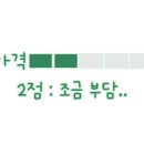 고바우소곱창 이미지