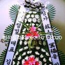 북구그린장례식장만