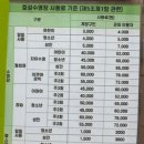 효성의집 | 계양구 수영장, 효성 수영장 &#39;자유수영&#39; 방문후기 (25.06.21)