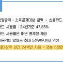 주태교육 이미지