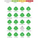 마마몽 | 보습이 필요한 민건성 피부의 아기들에 강추, 마마몽 베이비 로션 ♩