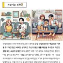 TV 요금제 인터냇전화요금비교 이미지