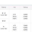 강서구민올림픽체육센타 이미지