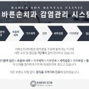 온양치과의원 이미지