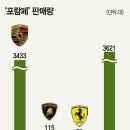 포람페