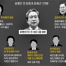 삼해어촌영어조합법인 | [조선일보]4월 29일 화요일 : 세월호 참사, 기초연금법 절충 실패, 박대통령 사과, 청와대 홈피 마비...
