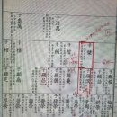 지내리(하) 이미지