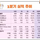 시현자화