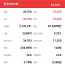 세천로8길 이미지