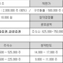 대명기업 이미지