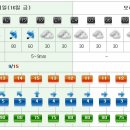 중문동-16 이미지