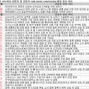 동양나노메디칼 | 12월 19일 특징주 상한가 및 급등종목 / 시간외 단일가 상위 종목