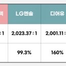 성일에너지 이미지