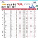 신대약국 이미지